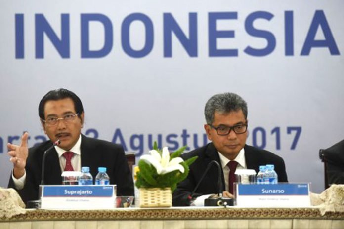 Dirut BRI Suprajarto (kiri)